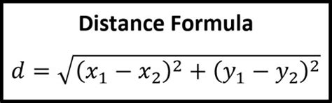 distance formula copy paste.